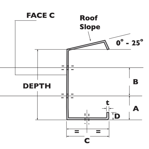 Eaves-Beam | Flat-Faced | New | Made-to-Order