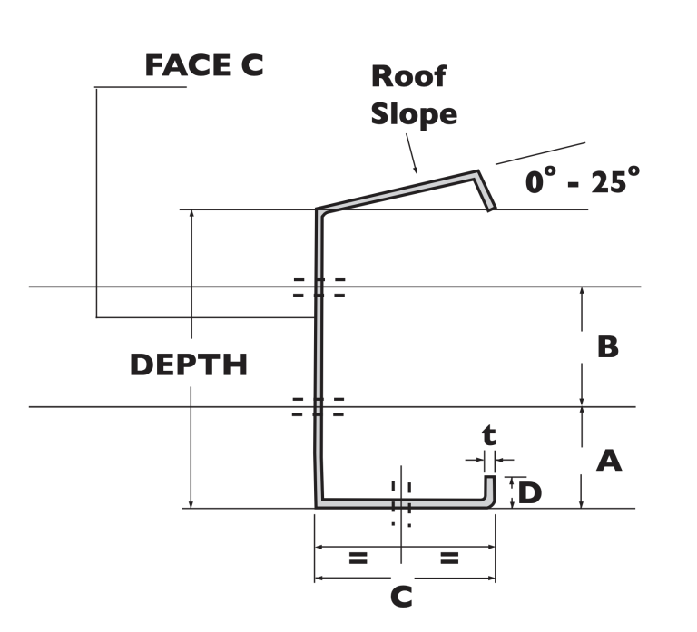 Eaves-Beam | Flat-Faced | New | Made-to-Order